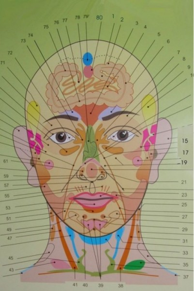 lice- akupunktura