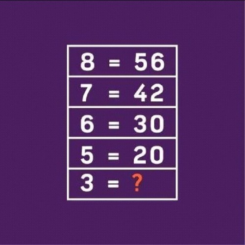 zagonetka-brojevi